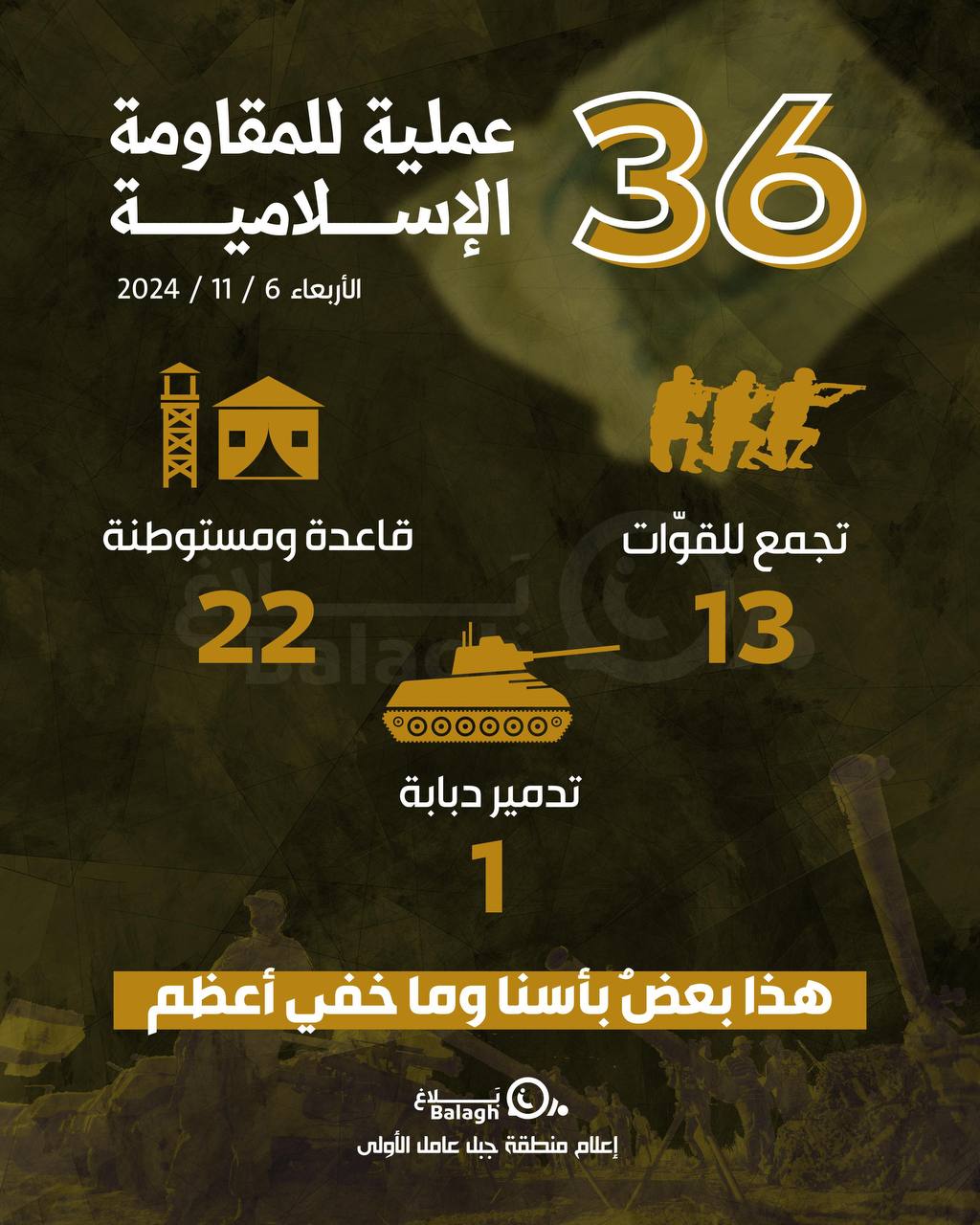 عمليات المقاومة الاسلامية